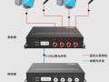 网络光端机使用方法，网络光端机怎么显示连接了无线网