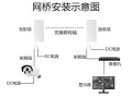 商用无线监控怎么安装（商用无线监控怎么安装视频）