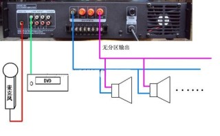 广播功放怎么分区接线（广播功放怎么分区接线图解）