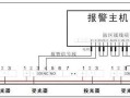 家里安装的红外线报警器怎样使用，红外报警怎么安装的视频教程