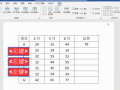 wps合计求和怎么弄，wps office怎么合计