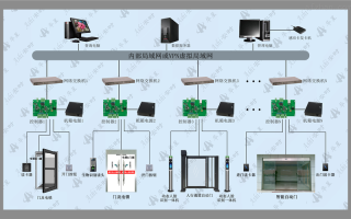 门禁控制器一直报警怎么办，门禁锁蜂鸣器怎么破坏