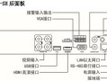 解码器怎么连接nvr（解码器怎么连接电脑）