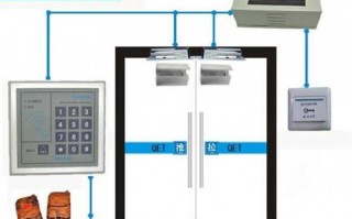 门禁没有电了怎么办（门禁没电怎么处理）