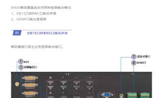 电视墙怎么连接解码卡（海康6904ud解码器怎么连接电视机）
