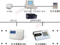 IC消费系统怎么退卡（ic卡消费管理系统v10.8.5 999c）