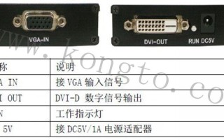 dvi转vga转换器，vga怎么转dvi怎么接线