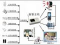 报警系统误报警怎么消除（报警系统误报警怎么消除掉）