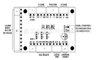 海康人脸识别怎么接摆闸，翼闸控制器接线图