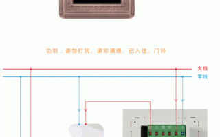 智能门铃怎么安装步骤（智能门铃怎么安装步骤）