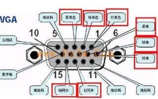 vga线怎么焊接技巧视频（vga线断了怎么接）