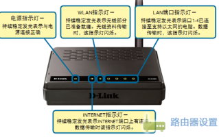 光纤猫无线按钮怎么用（光猫pppoe怎么设置）