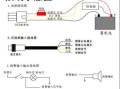 监控电源怎么接，监控视频线接口怎么接线