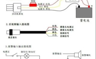 监控电源怎么接，监控视频线接口怎么接线