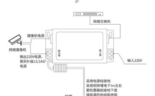 防水电源接线法，室外防水电源怎么连接的