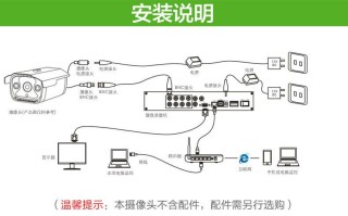 怎么安装监控录像机（监控器的安装步骤）