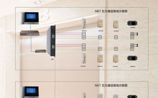 对讲分机怎么用（可视对讲系统分机之间可以相互呼叫吗）