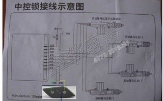 中控锁配线怎么接（大部分汽车防盗器中控锁线的接法怎么接的）