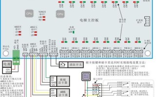 梯控卡怎么使用（梯控卡怎么使用视频教程）