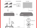 录像机硬盘怎么安装方法（电脑怎样连接监控硬盘录像机）