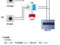 220v残卫紧急按钮报警器怎么接线，残卫报警器怎么关闭报警声音