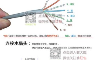 大华监控怎么连接网线（大华尾线接线顺序）