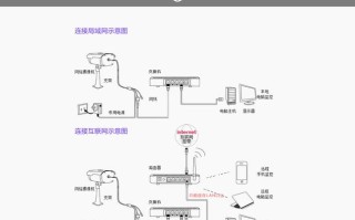 电脑监控怎么接线图解（电脑监控怎么接线图解视频）