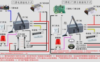 中控开门线怎么找（中控开门按钮接线）