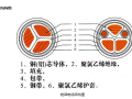 钢铠电缆怎么写（电缆钢铠的作用）