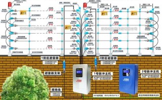 电子围栏地址模块怎么接线，小区的电子围栏怎么施工的