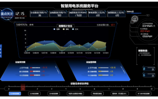 智慧园区平台监控怎么删（智慧园区平台监控怎么删除记录）