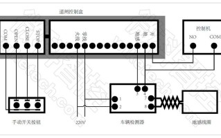 广告道闸叶片更换方法，压力波道闸怎么接线图解