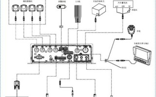 车载录像机接口怎么接（车载录像机接口怎么接线）