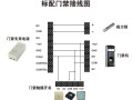 门禁怎么安装到门上，门禁出门怎么按遥控器