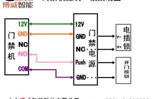 门禁开关的线怎么接线（门禁怎么接线）