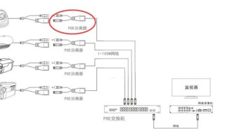 poe交换机怎么连线（poe交换机连线方法）