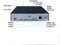 64路录像机怎么辨认