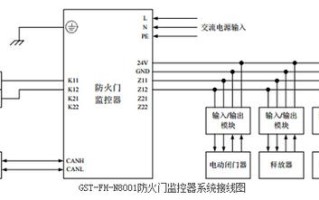 监控报警线怎么接线图（监控报警线怎么接线图解）