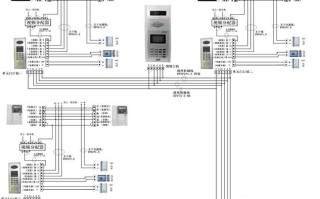 ip门口机怎么接线（海威门口机型号DSKD9613的接线方法）