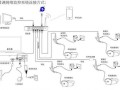 五线摄像头如何接法，监控高清视频头怎么接线图解