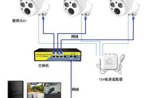 摄像头怎么设置24小时全程录像，监控视频录制怎么录制的