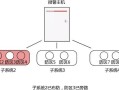 红外怎么旁路防区（红外报警怎么设置旁路）