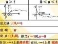 inx怎么换（inx的转换）