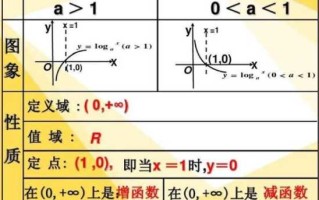 inx怎么换（inx的转换）