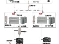 电梯无线对讲怎么接线图（电梯三方无线对讲乍怎么接）