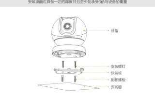 监控云台故障怎么解决