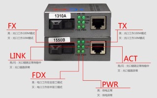 双模光纤收发器能不能用单纤传输，收发器怎么成对的