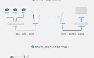 5.8G网桥怎么调试（5.8g网桥设置方法）