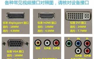 hd怎么转接ahd（hd转hdmi）