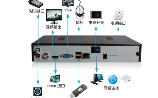 数字电视机顶盒如何连接录像机，数字电视怎么接录像机的